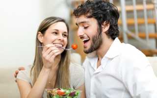 Зелень для потенции