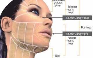 Альтеротерапия — эффективная безоперационная подтяжка лица или бесполезная трата денег