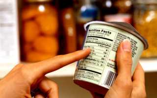 Пищевые добавки и продукты, снижающие мужскую потенцию