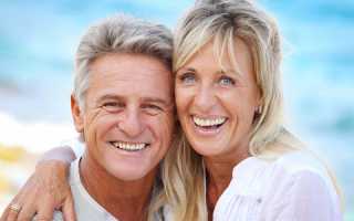 Рак предстательной железы на 1-й стадии развития — описание, симптомы, определение и лечение