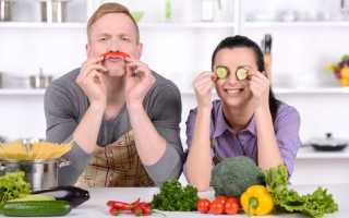 Гомеопатия для устранения интимных проблем