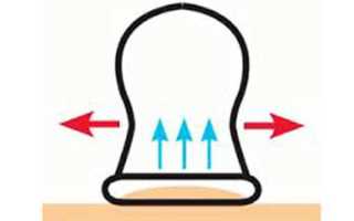 Техника выполнения вакуумного массажа лица от морщин в домашних условиях
