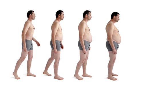 Deficit testosterona