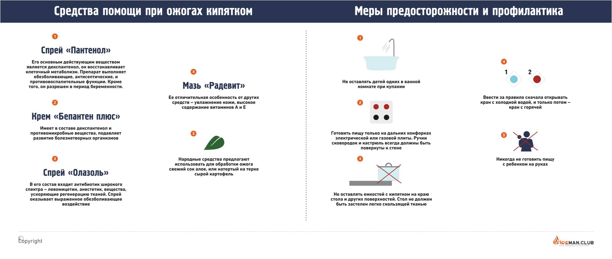 Средства помощи при ожогах кипятком Средства помощи при ожогах кипятком