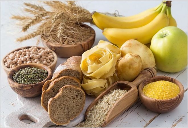 Диеты для выведения лишней жидкости из организма