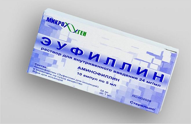 Средства первой помощи при отеке легких