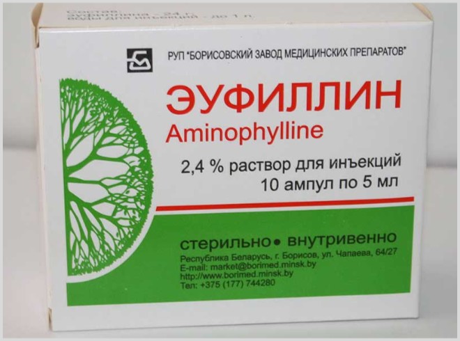 Алгоритм действия неотложной помощи при легочных отеках